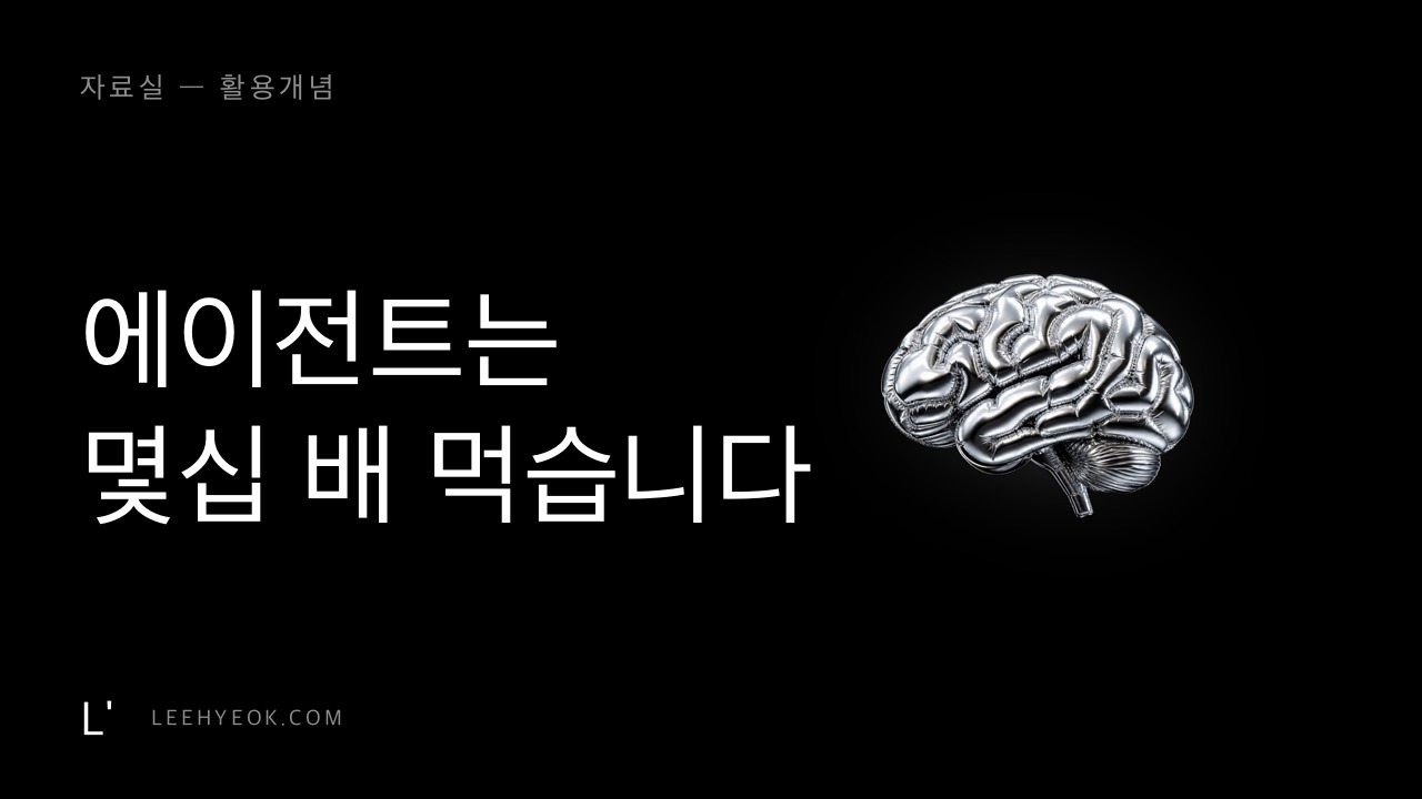 에이전트는 채팅보다 몇십 배 먹습니다 — 토큰 예산 관리