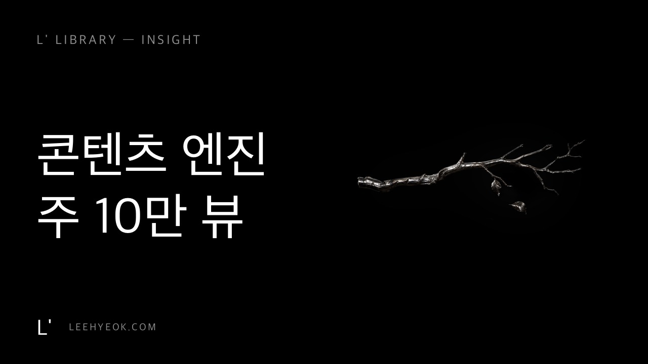 마케터 0명, 주 10만 뷰 — 4단계 콘텐츠 엔진