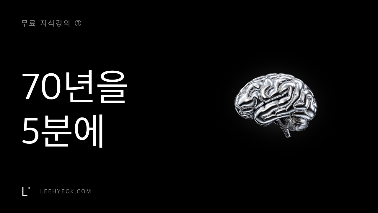AI의 역사 — 70년을 5분에