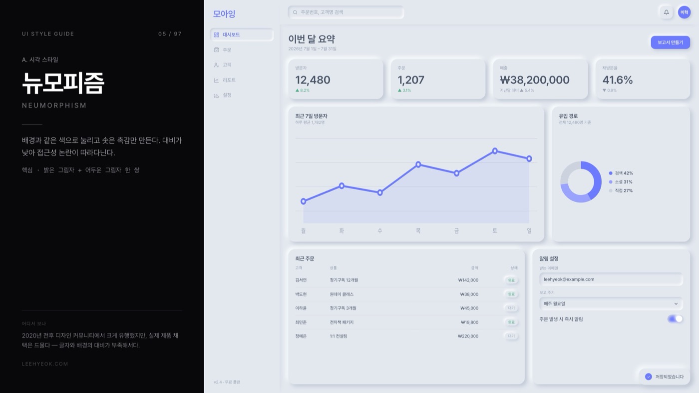 뉴모피즘 — NEUMORPHISM 스타일을 적용한 대시보드 화면
