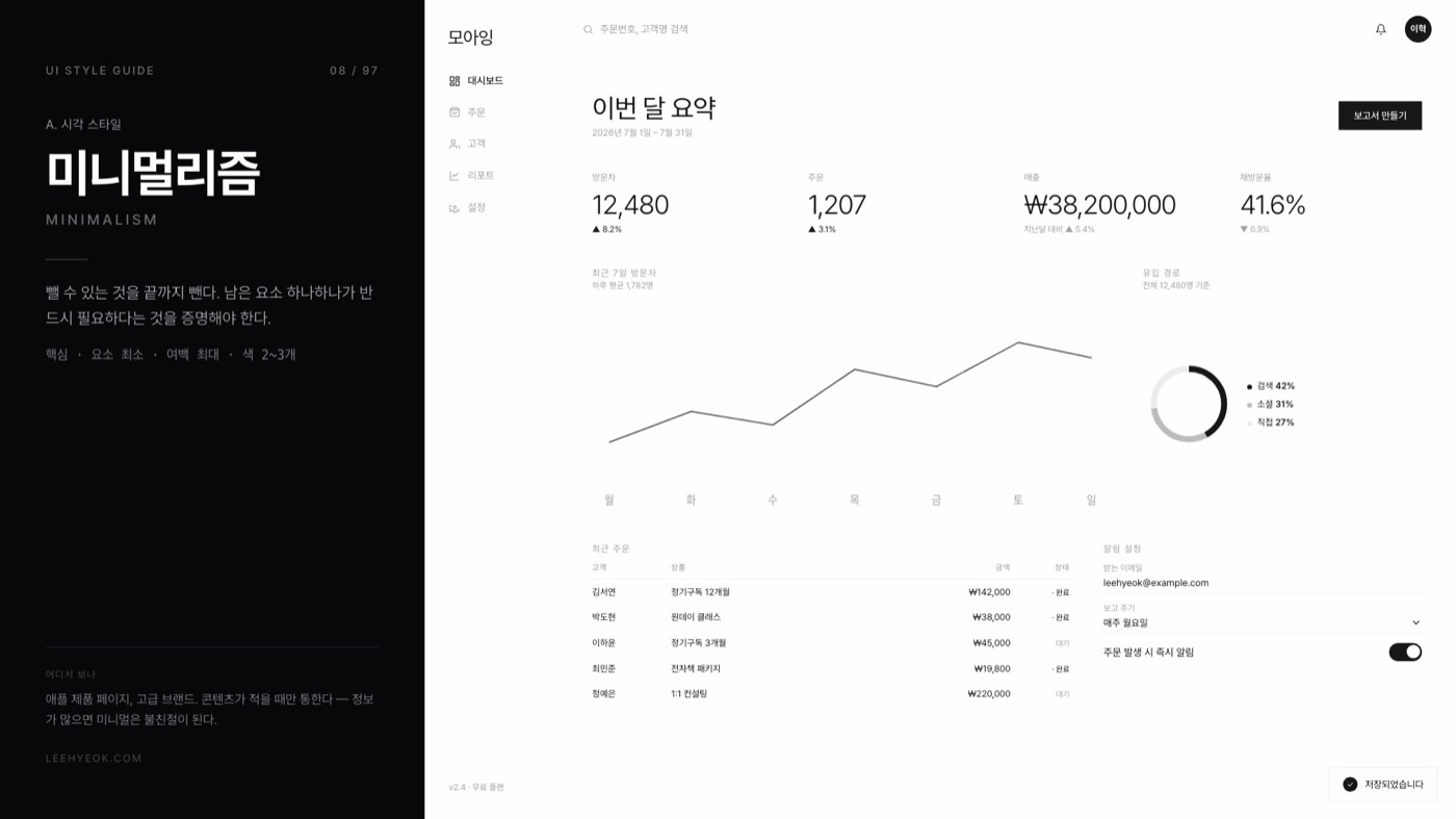 미니멀리즘 — MINIMALISM 스타일을 적용한 대시보드 화면