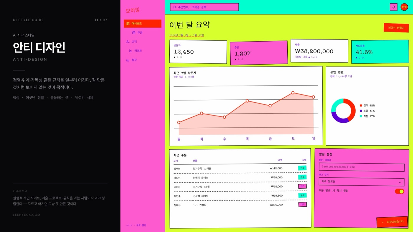 안티 디자인 — ANTI-DESIGN 스타일을 적용한 대시보드 화면