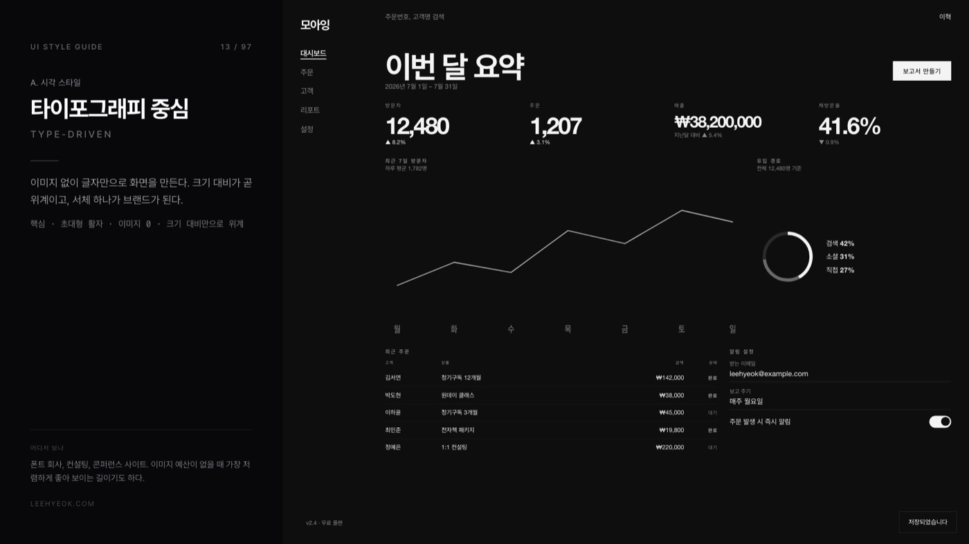 타이포그래피 중심 — TYPE-DRIVEN 스타일을 적용한 대시보드 화면