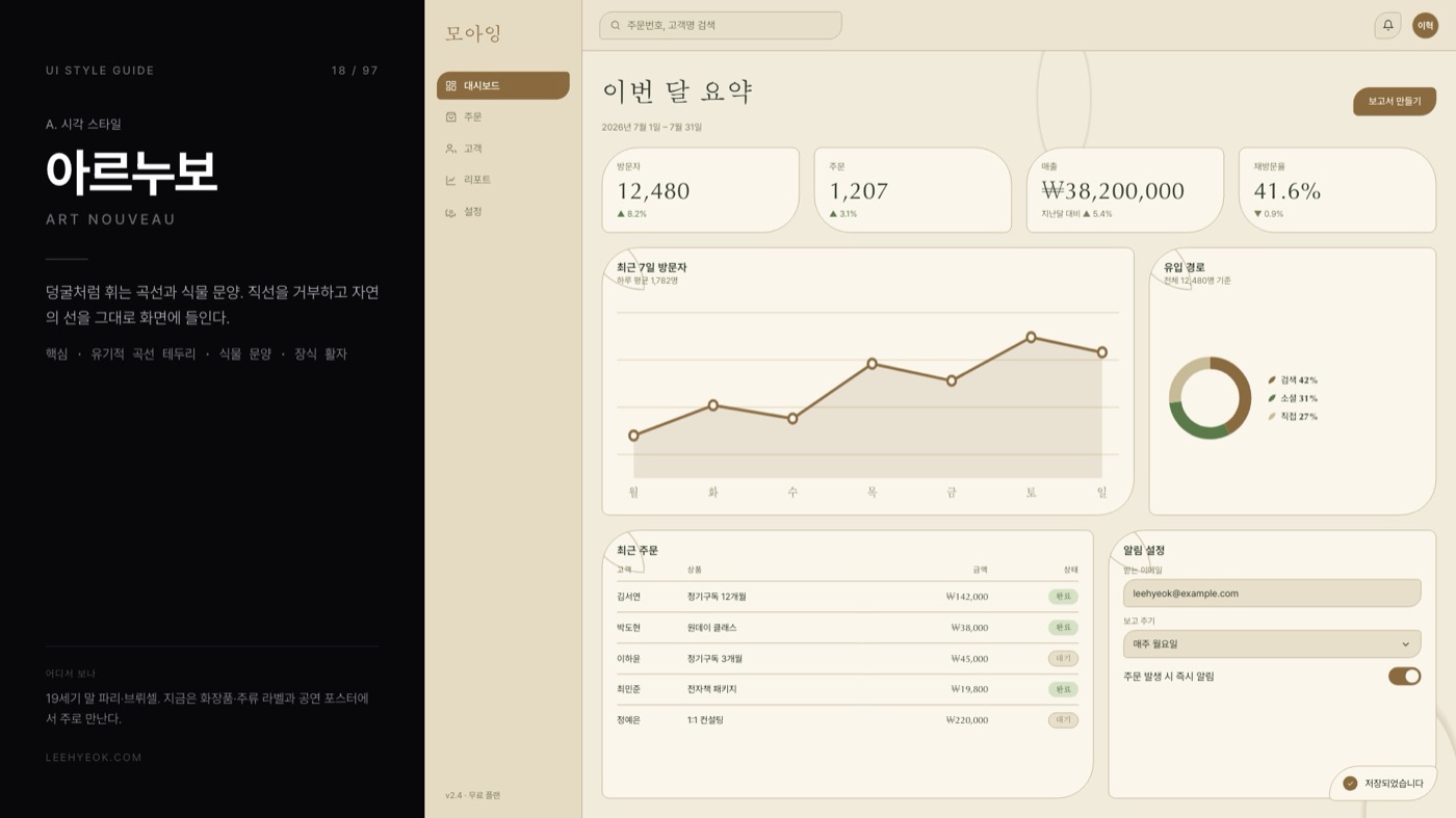 아르누보 — ART NOUVEAU 스타일을 적용한 대시보드 화면