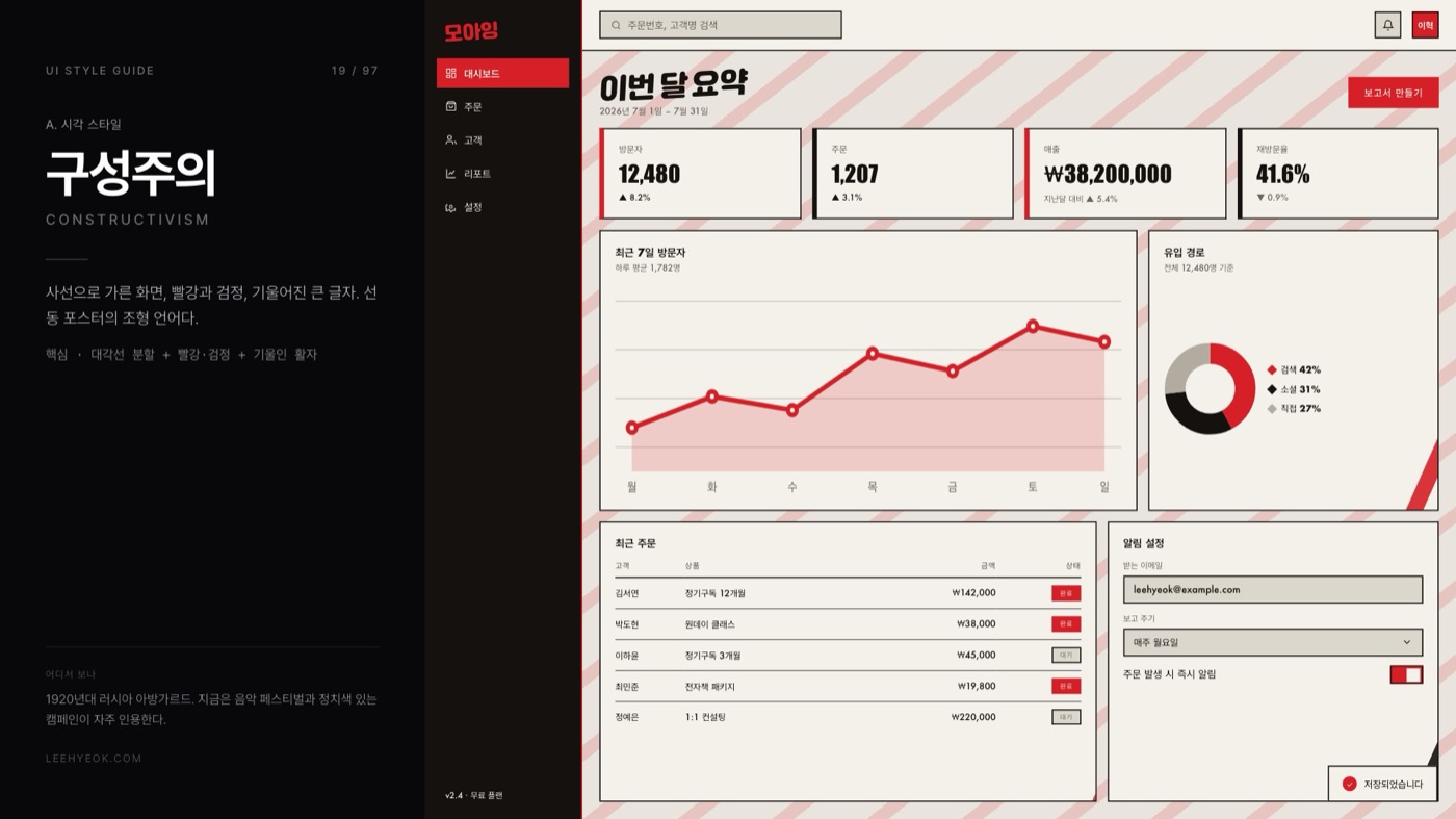 구성주의 — CONSTRUCTIVISM 스타일을 적용한 대시보드 화면