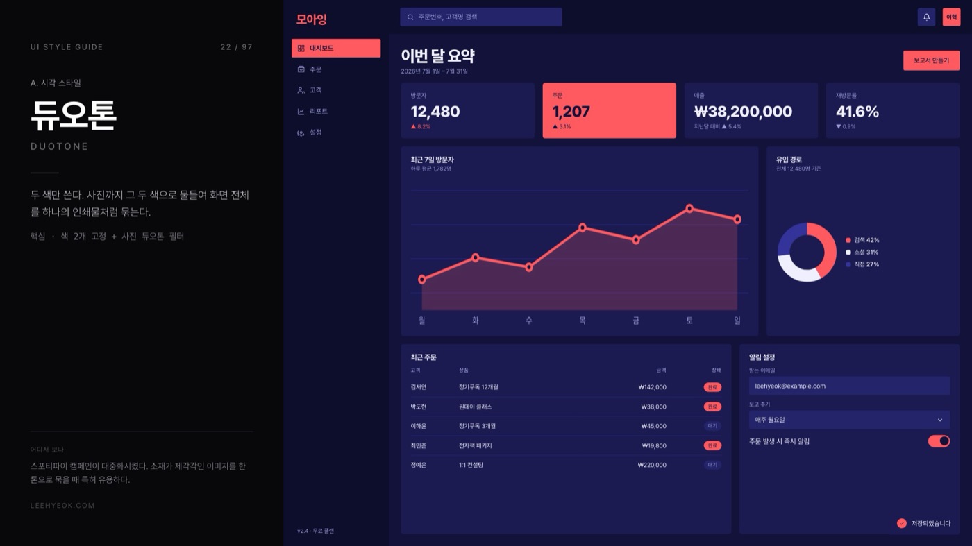 듀오톤 — DUOTONE 스타일을 적용한 대시보드 화면