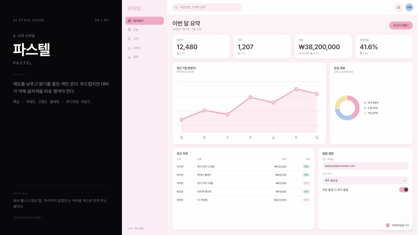 파스텔 — PASTEL 스타일을 적용한 대시보드 화면