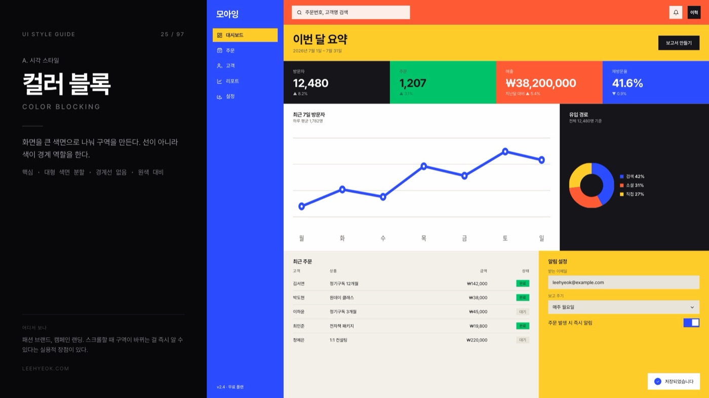 컬러 블록 — COLOR BLOCKING 스타일을 적용한 대시보드 화면