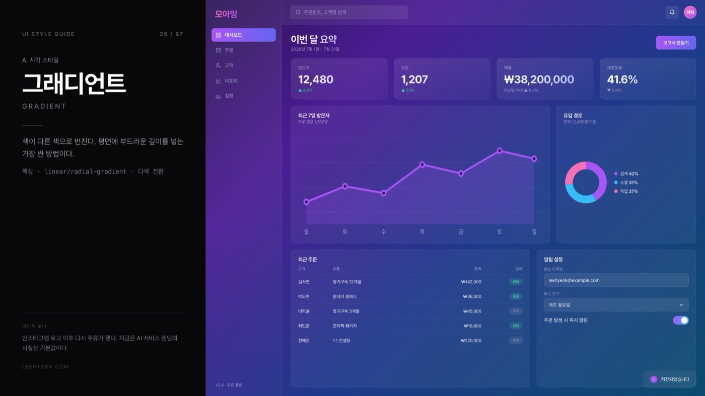 그래디언트 — GRADIENT 스타일을 적용한 대시보드 화면