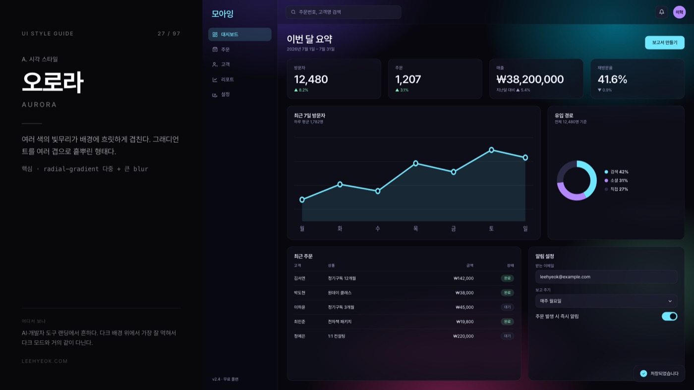오로라 — AURORA 스타일을 적용한 대시보드 화면