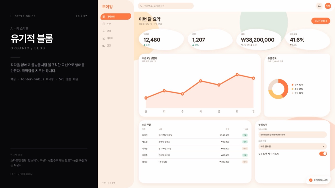 유기적 블롭 — ORGANIC / BLOB 스타일을 적용한 대시보드 화면