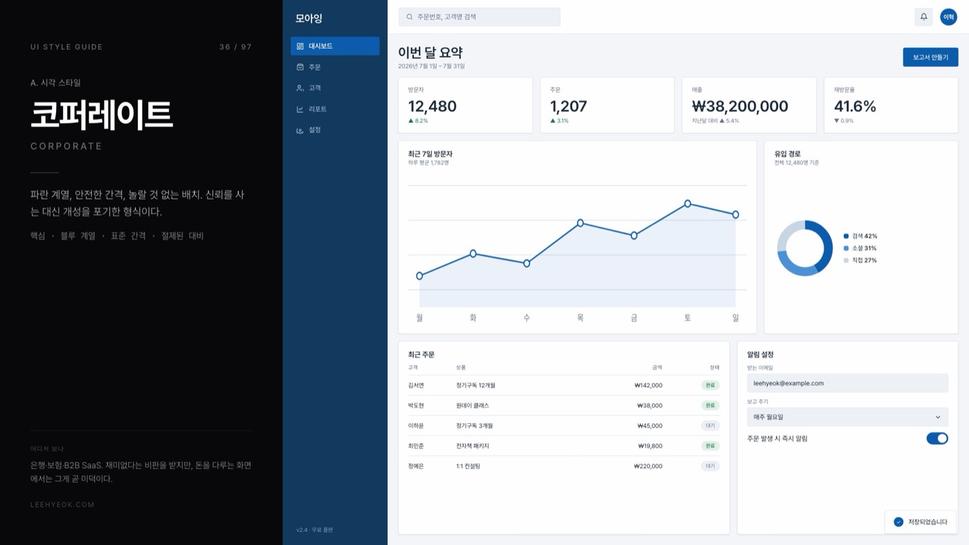 코퍼레이트 — CORPORATE 스타일을 적용한 대시보드 화면