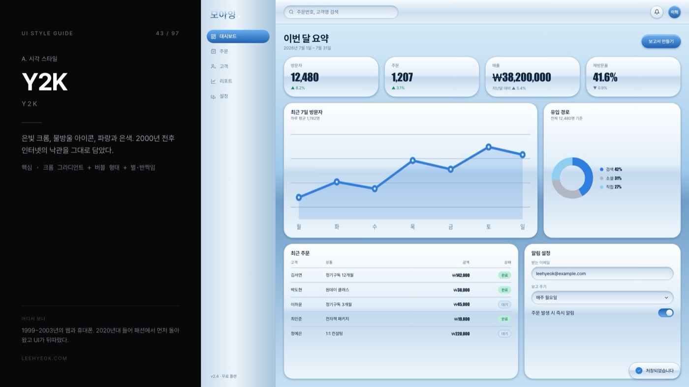 Y2K — Y2K 스타일을 적용한 대시보드 화면