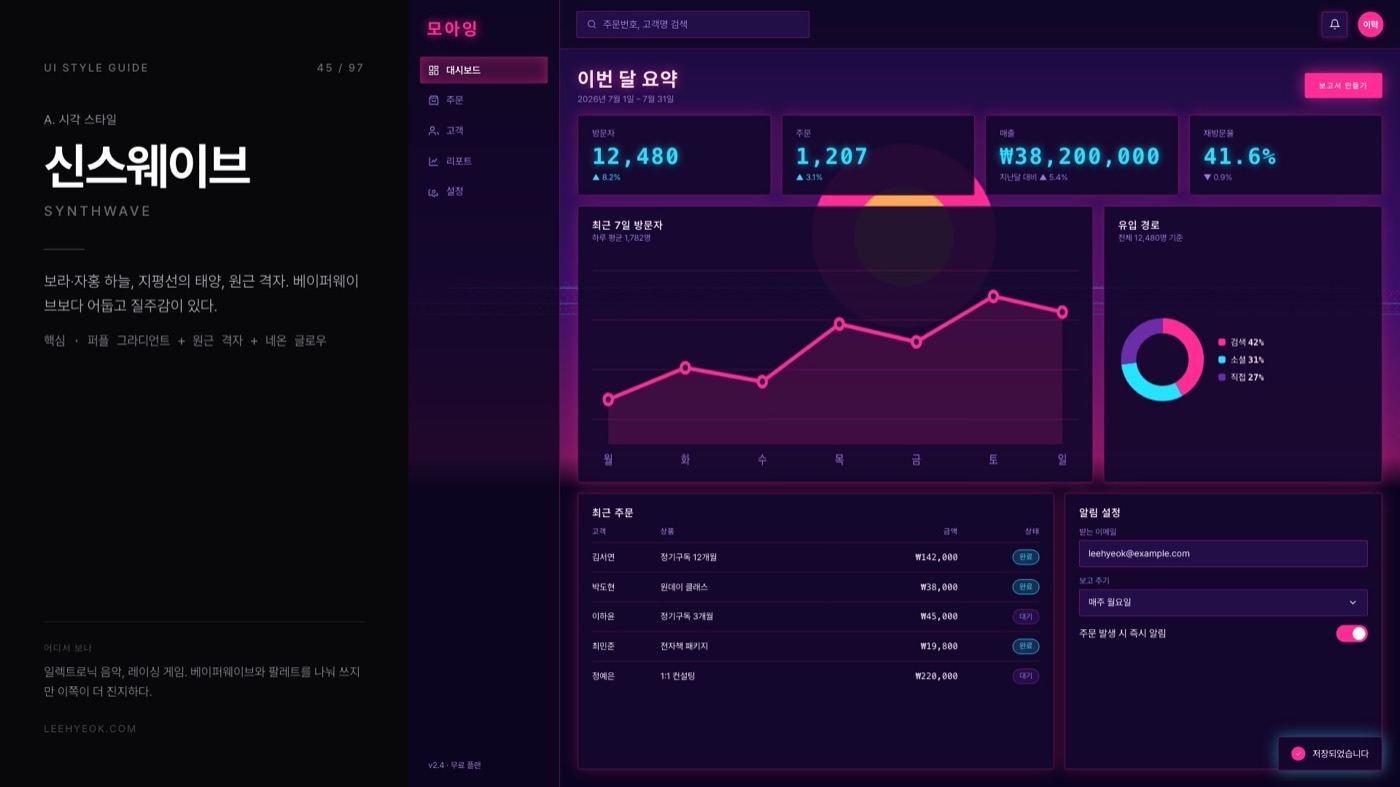 신스웨이브 — SYNTHWAVE 스타일을 적용한 대시보드 화면