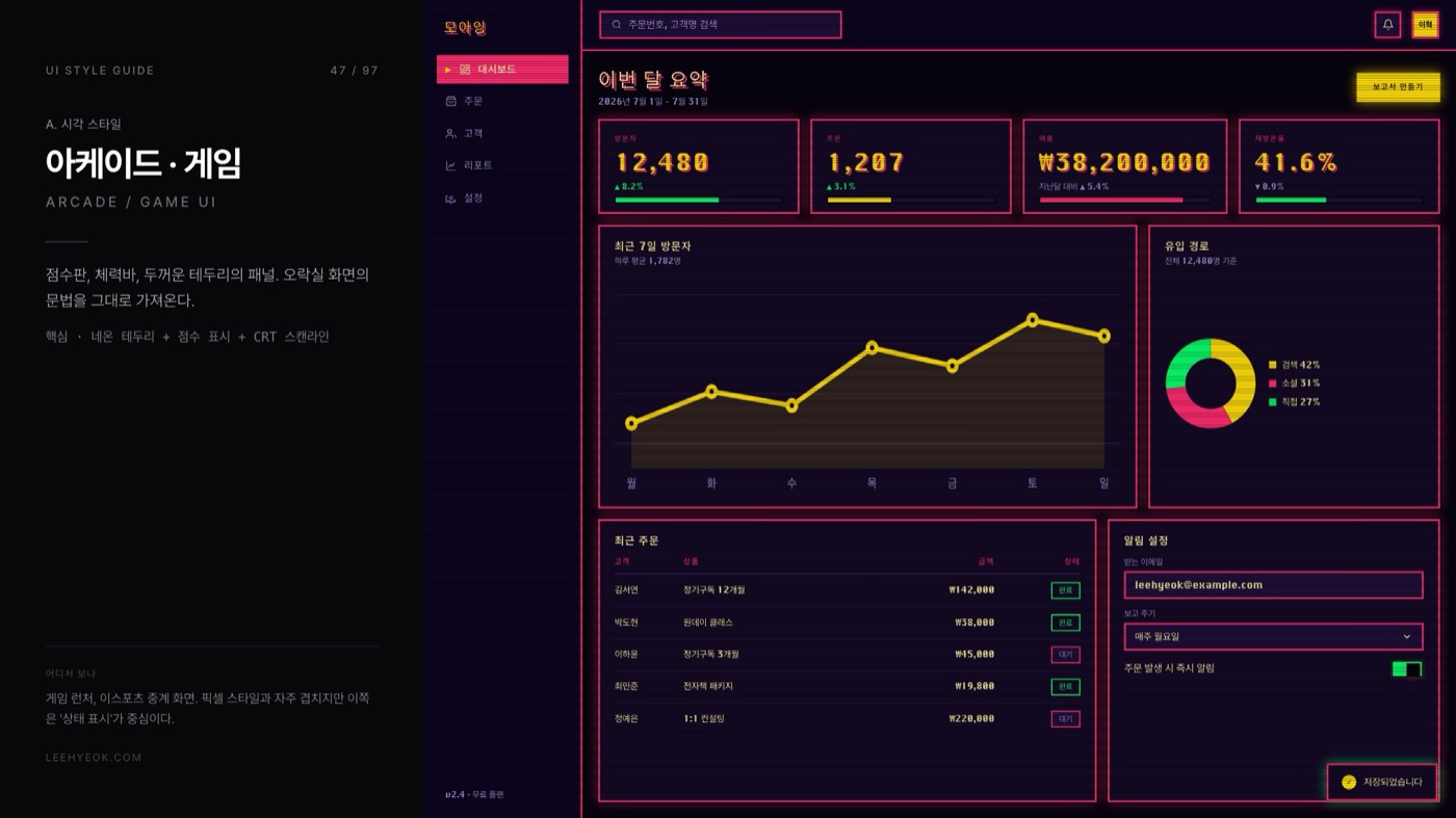 아케이드 · 게임 — ARCADE / GAME UI 스타일을 적용한 대시보드 화면