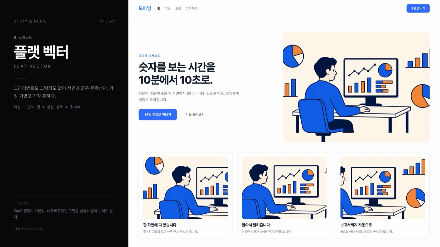 플랫 벡터 — FLAT VECTOR 스타일을 적용한 대시보드 화면