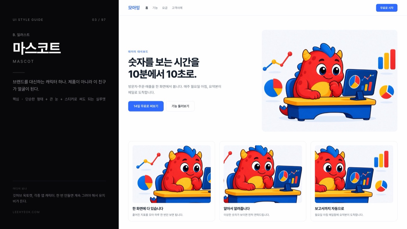 마스코트 — MASCOT 스타일을 적용한 대시보드 화면