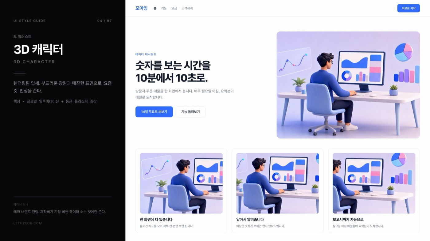 3D 캐릭터 — 3D CHARACTER 스타일을 적용한 대시보드 화면