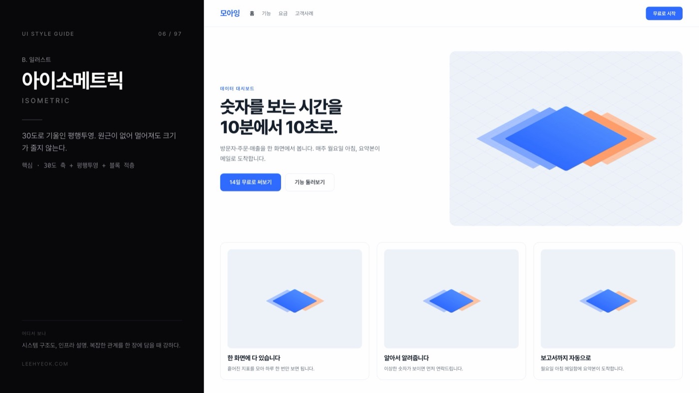 아이소메트릭 — ISOMETRIC 스타일을 적용한 대시보드 화면