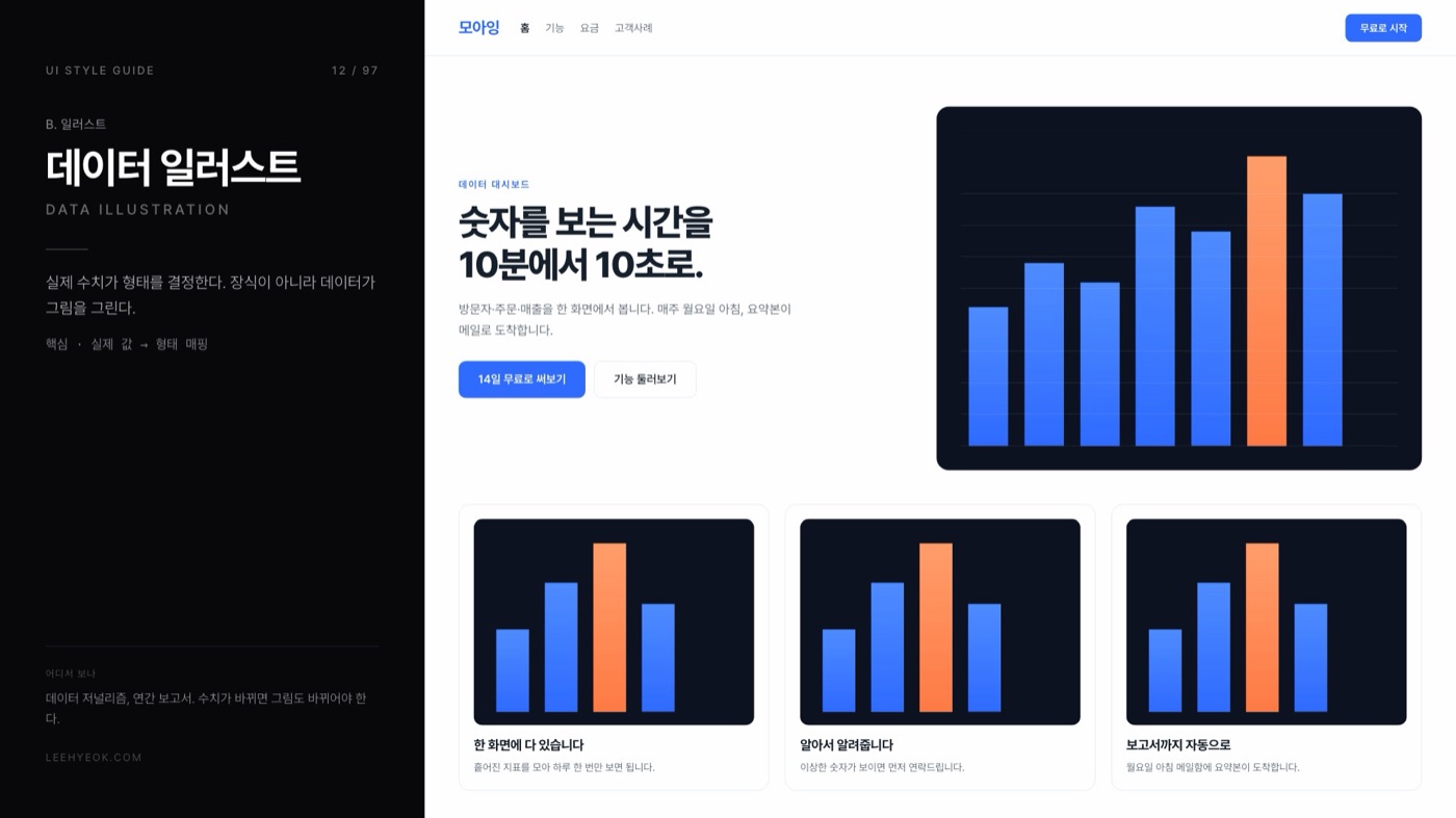 데이터 일러스트 — DATA ILLUSTRATION 스타일을 적용한 대시보드 화면