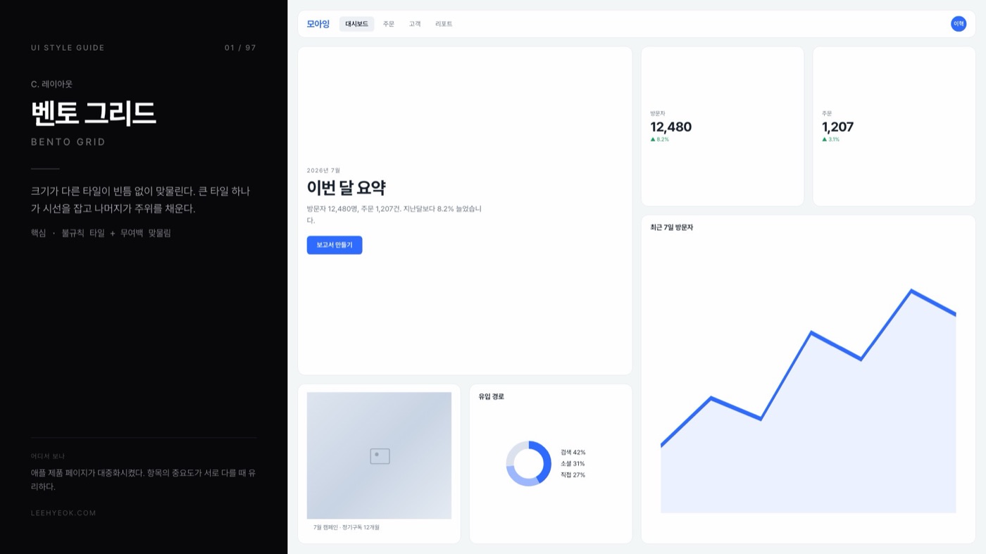 벤토 그리드 — BENTO GRID 스타일을 적용한 대시보드 화면