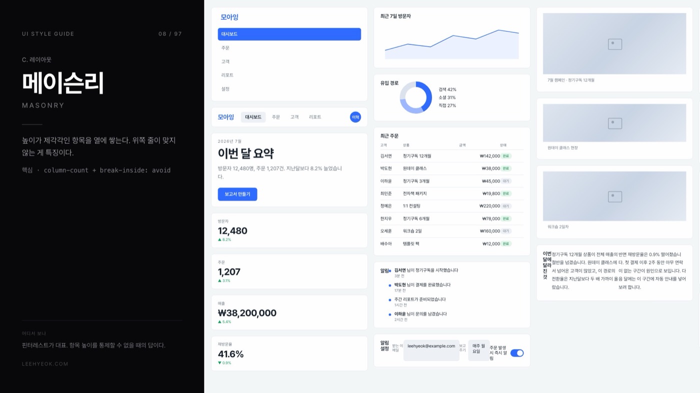 메이슨리 — MASONRY 스타일을 적용한 대시보드 화면