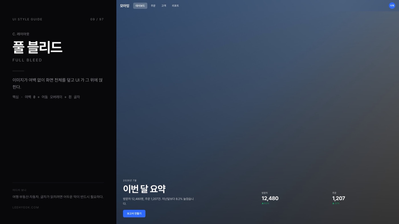 풀 블리드 — FULL BLEED 스타일을 적용한 대시보드 화면