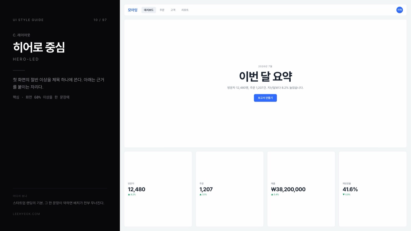 히어로 중심 — HERO-LED 스타일을 적용한 대시보드 화면