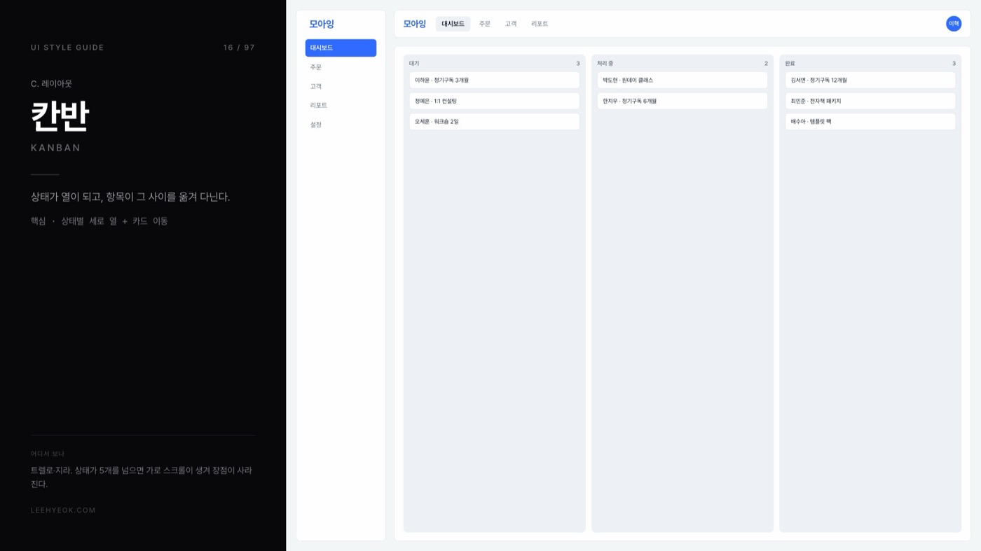칸반 — KANBAN 스타일을 적용한 대시보드 화면