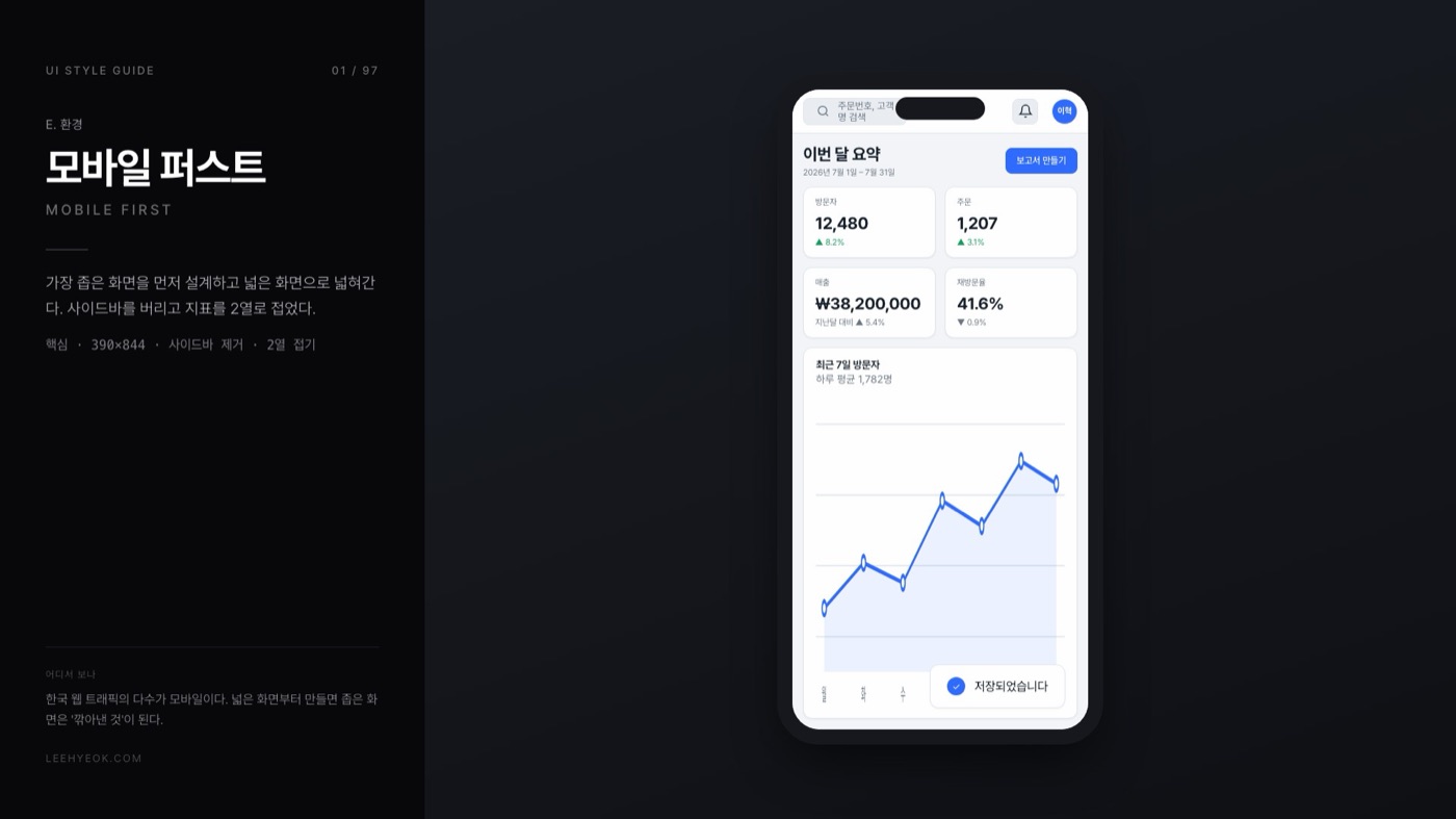 모바일 퍼스트 — MOBILE FIRST 스타일을 적용한 대시보드 화면