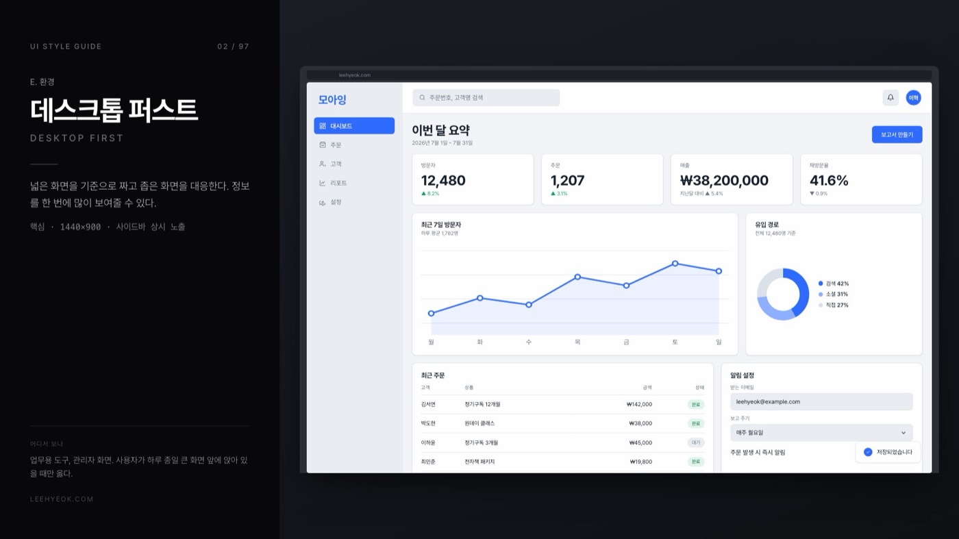 데스크톱 퍼스트 — DESKTOP FIRST 스타일을 적용한 대시보드 화면