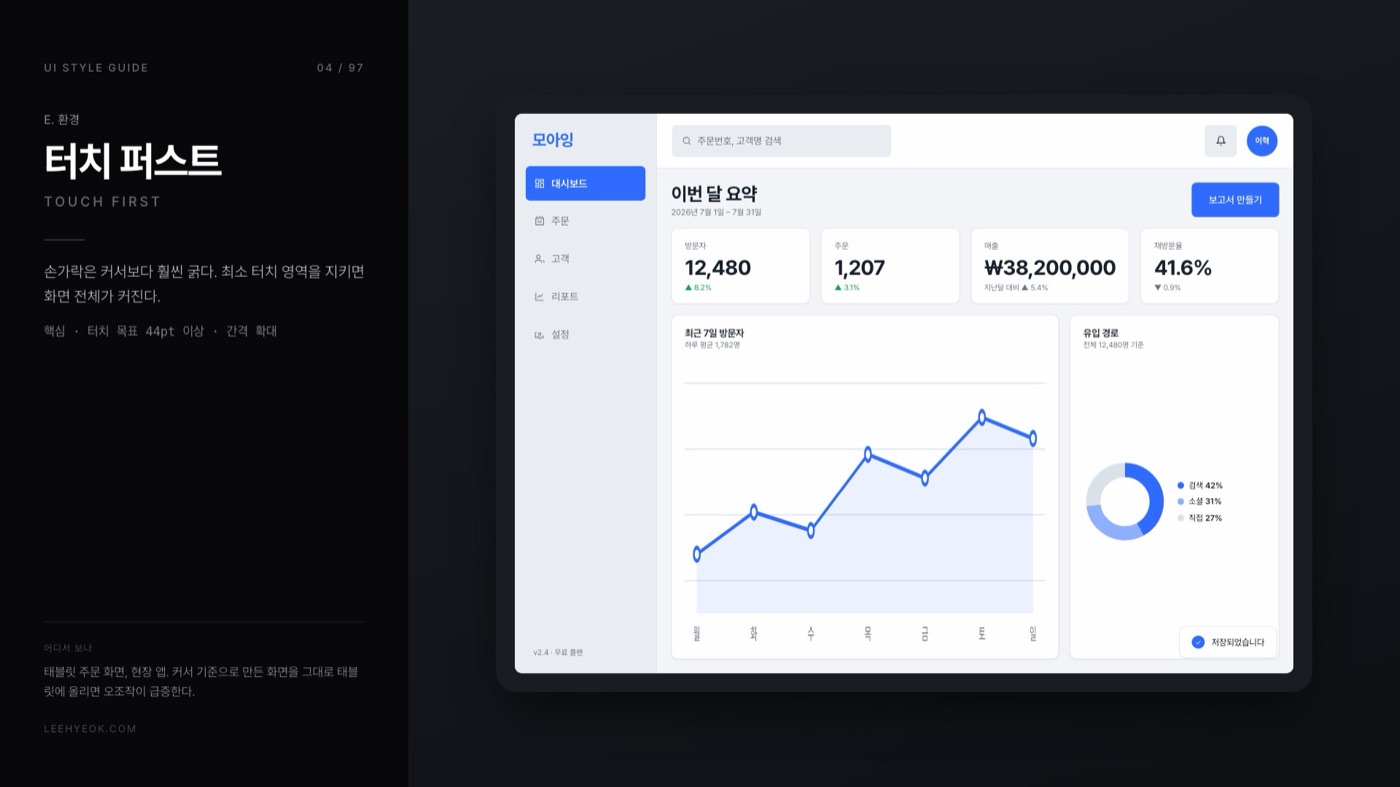 터치 퍼스트 — TOUCH FIRST 스타일을 적용한 대시보드 화면