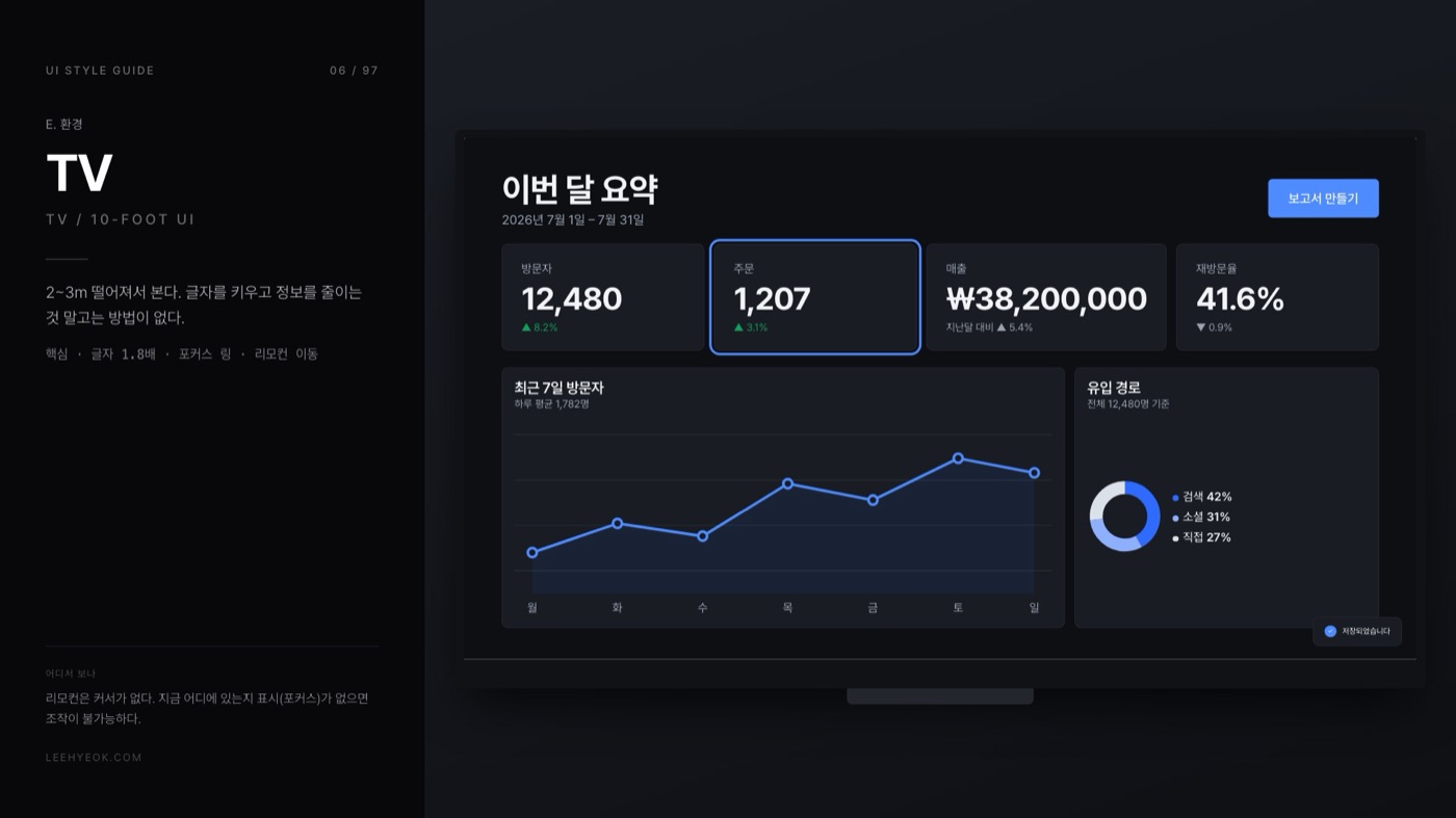 TV — TV / 10-FOOT UI 스타일을 적용한 대시보드 화면