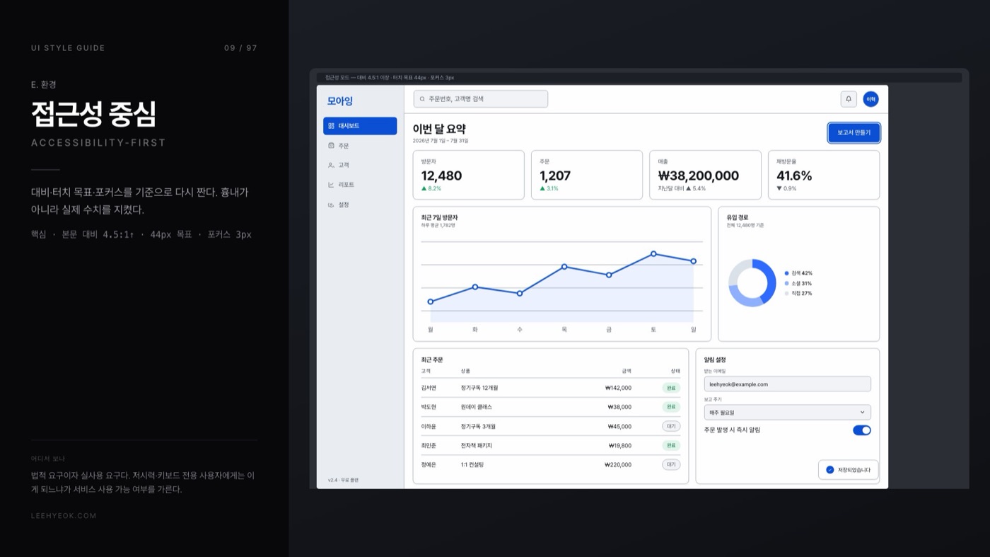 접근성 중심 — ACCESSIBILITY-FIRST 스타일을 적용한 대시보드 화면
